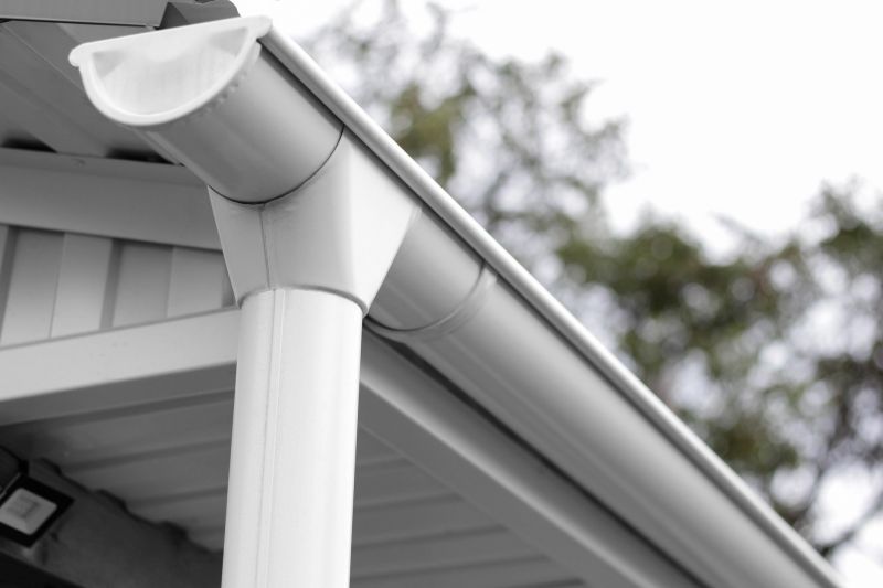Gutter Cover System Details